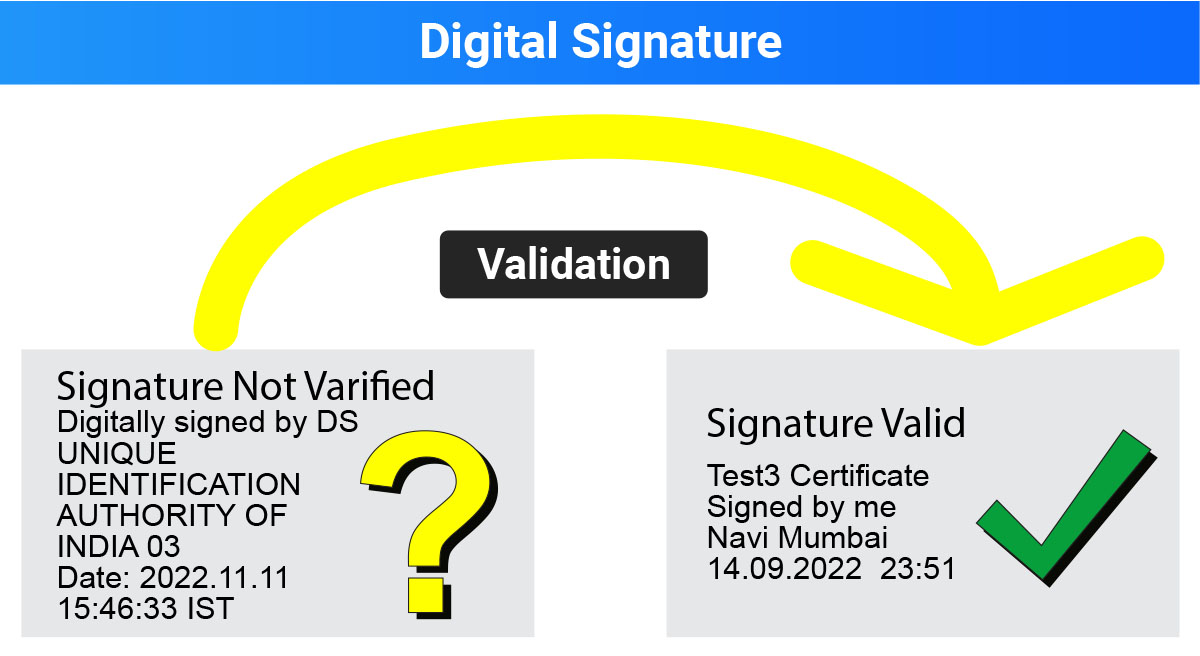 digital-signature